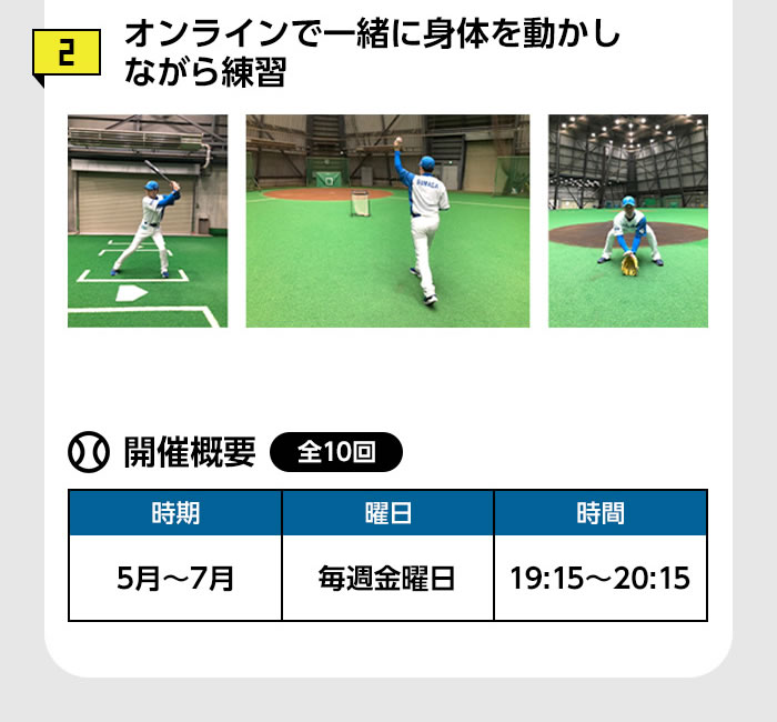 HOKKAIDO NIPPONHAM FIGHTERS Information